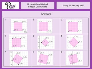 Friday 31 January 2025
Horizontal and Vertical
Straight Line Graphs
Answers
1 2 3
4 5 6
7 8 9
 