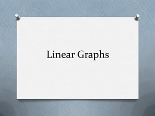 Linear Graphs
 