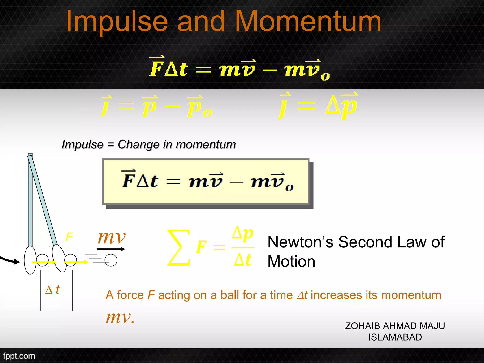 Impulse and Momentum


     Impulse = Change in momentum




     F    mv                              Newton’s Second Law of
                                          Motion
∆t          A force F acting on a ball for a time ∆t increases its momentum
            mv.                                         ZOHAIB AHMAD MAJU
                                                            ISLAMABAD
 