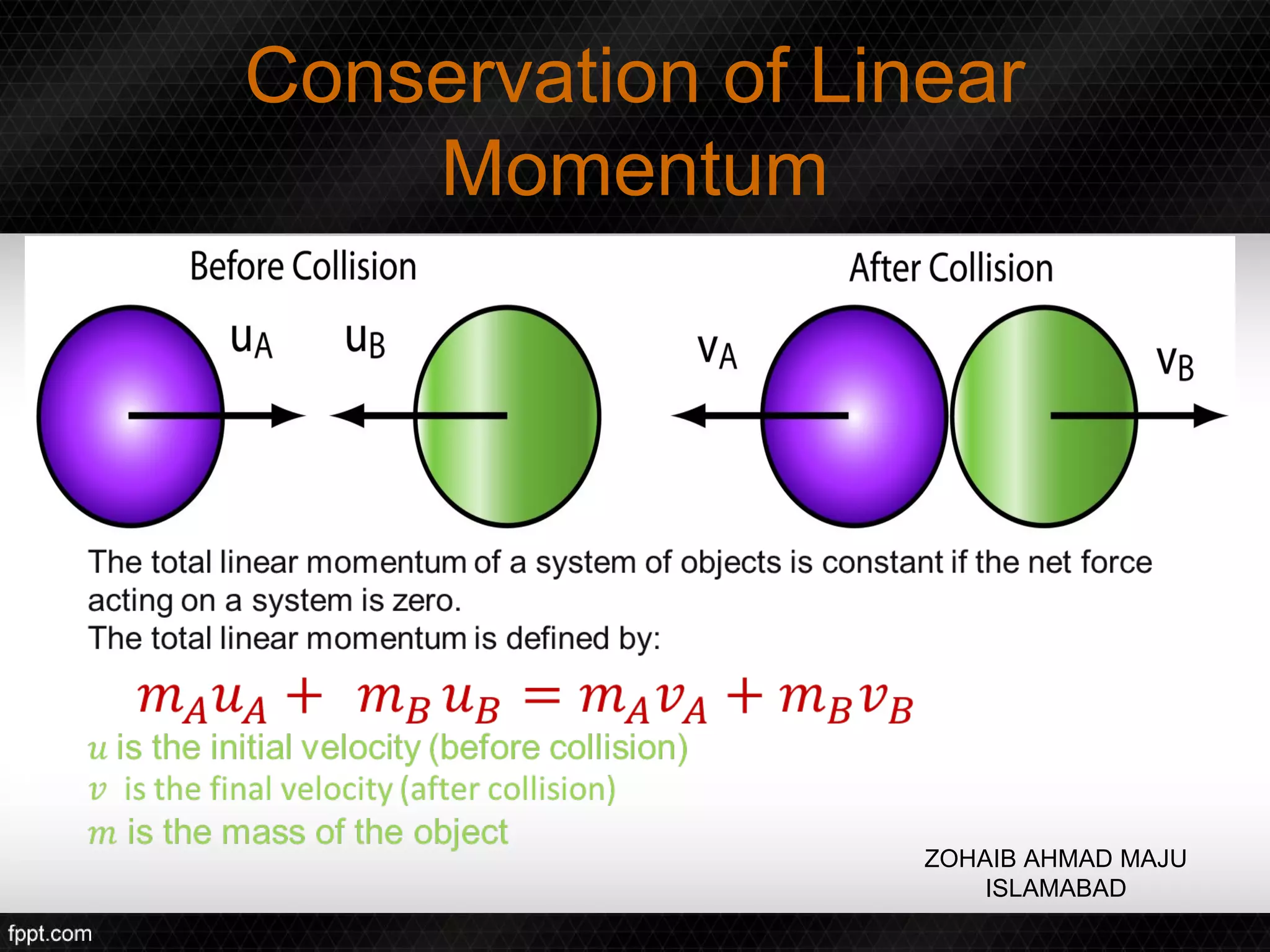 Conservation of Linear
    Momentum




                   ZOHAIB AHMAD MAJU
                       ISLAMABAD
 