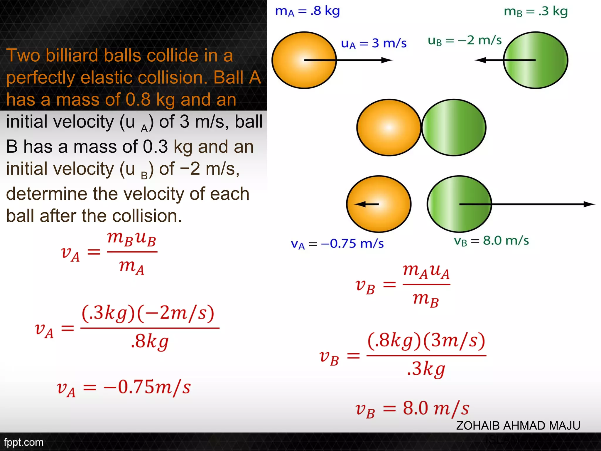Two billiard balls collide in a
perfectly elastic collision. Ball A
has a mass of 0.8 kg and an
initial velocity (u A) of 3 m/s, ball
B has a mass of 0.3 kg and an
initial velocity (u B) of −2 m/s,
determine the velocity of each
ball after the collision.




                                        ZOHAIB AHMAD MAJU
                                            ISLAMABAD
 