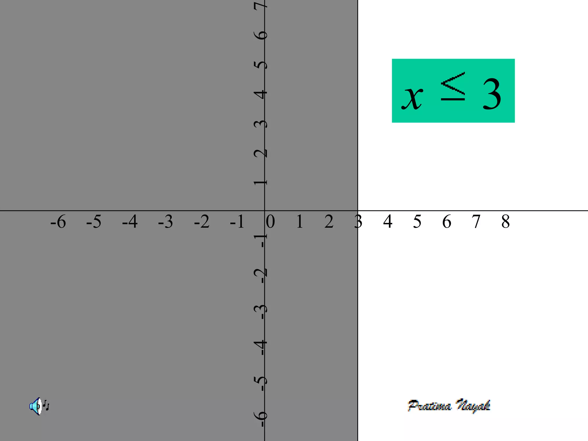 7
                        6
                        5
                                                   x           3


                        4
                        3
                        2
                        1
-6 -5 -4   -3   -2 -1        0     1   2   3   4   5   6   7   8

                        -2 -1
                        -3
                        -6 -5 -4
 