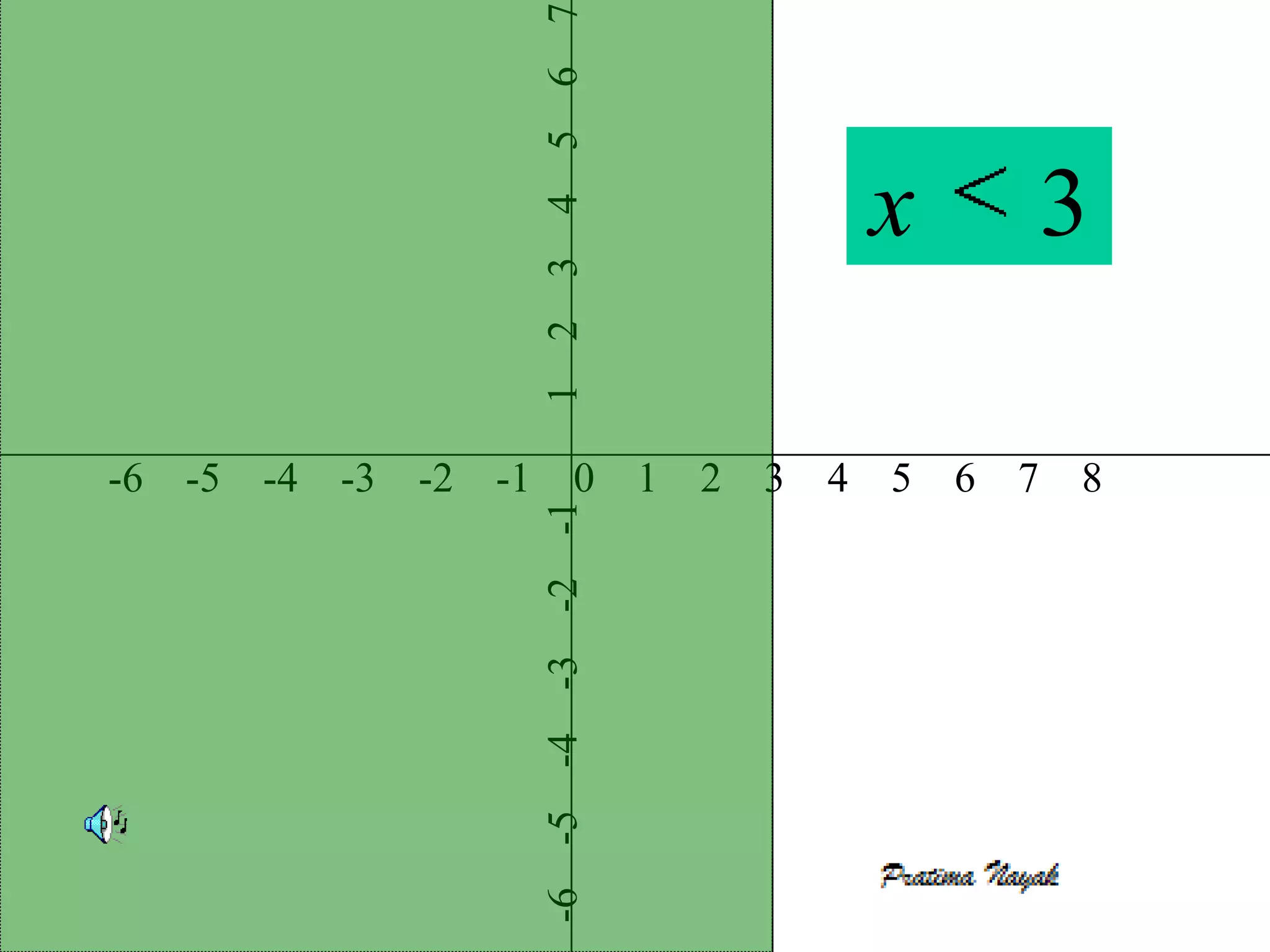 7
                        6
                        5
                                                   x           3


                        4
                        3
                        2
                        1
-6 -5 -4   -3   -2 -1        0     1   2   3   4   5   6   7   8

                        -2 -1
                        -3
                        -6 -5 -4
 