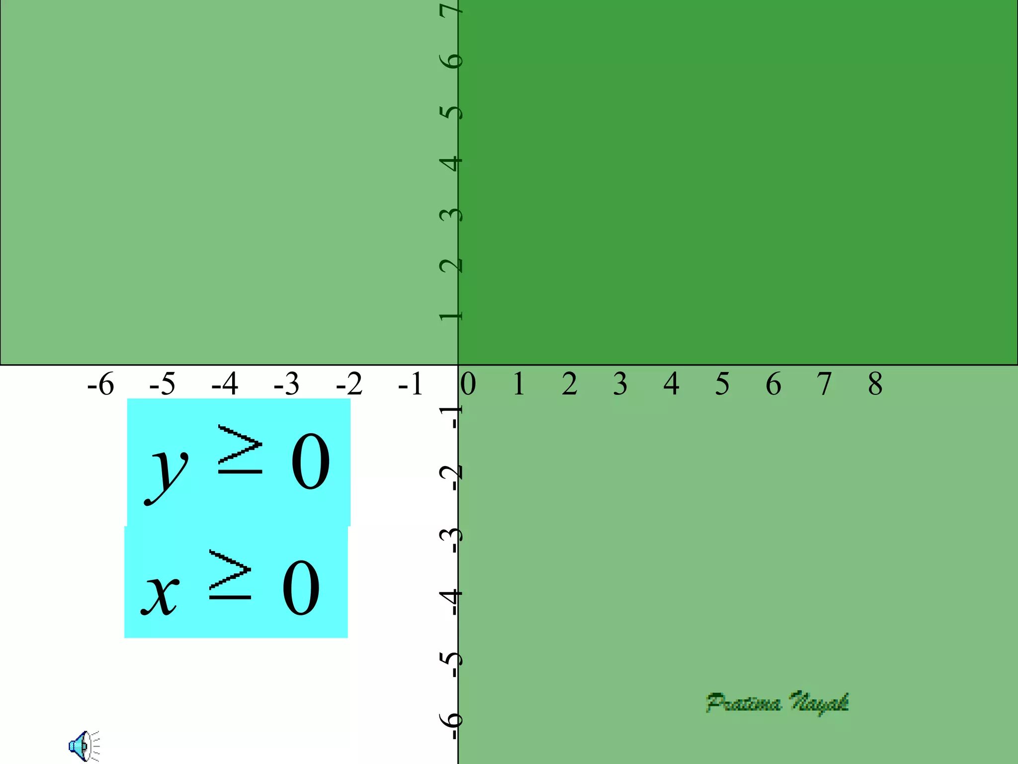7
                        6
                        5
                        4
                        3
                        2
                        1
-6 -5 -4   -3   -2 -1        0     1   2   3   4   5   6   7   8

                        -2 -1
   y        0           -3



  x        0
                        -6 -5 -4
 