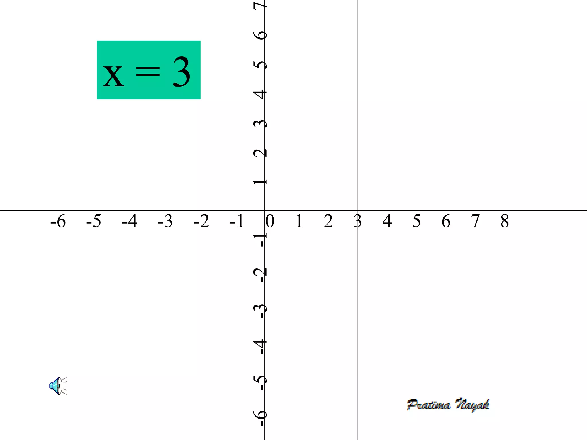 7
                        6
    x=3



                        5
                        4
                        3
                        2
                        1
-6 -5 -4   -3   -2 -1        0     1   2   3   4   5   6   7   8

                        -2 -1
                        -3
                        -6 -5 -4
 