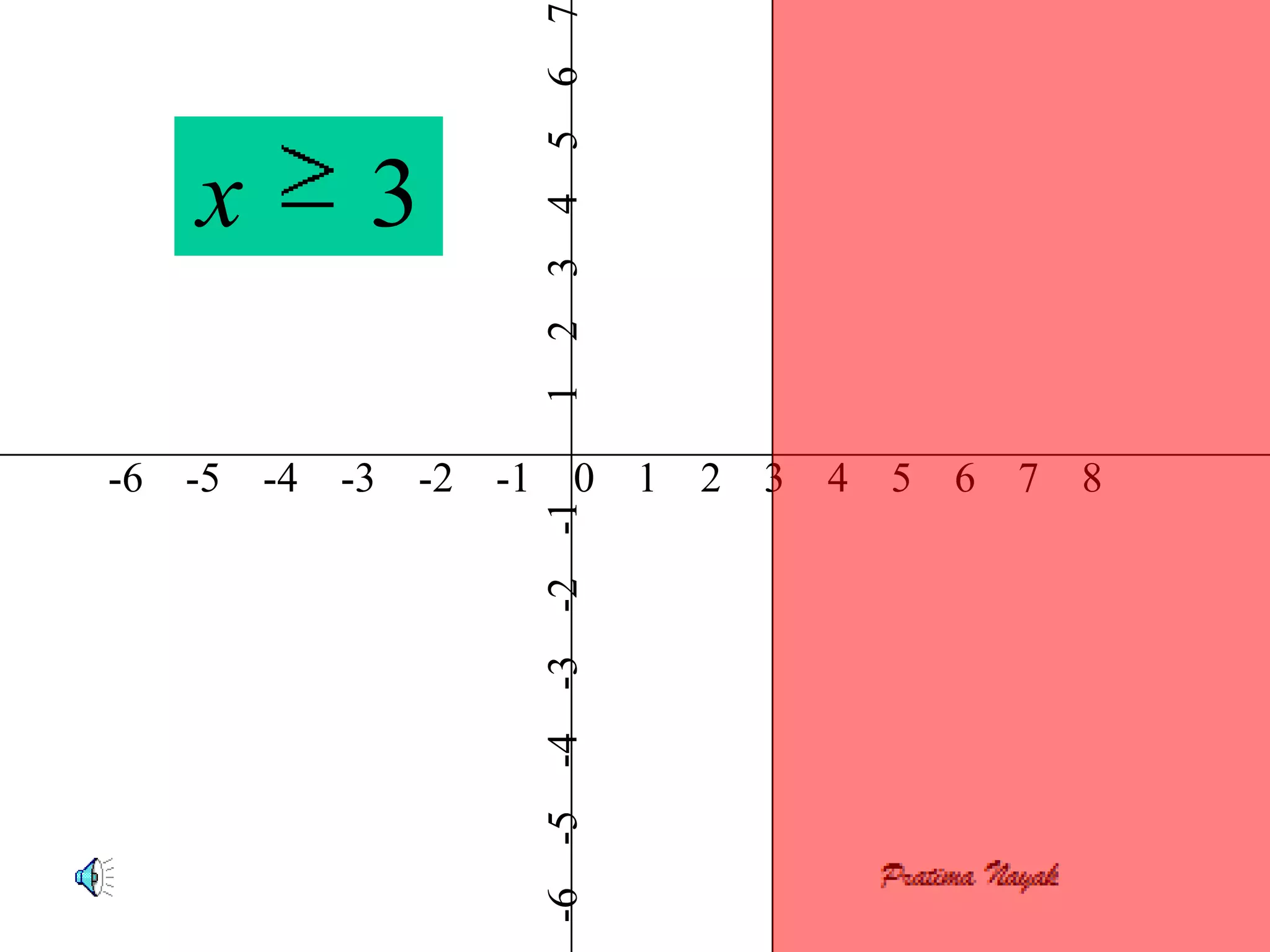 7
                        6
                        5
   x        3


                        4
                        3
                        2
                        1
-6 -5 -4   -3   -2 -1        0     1   2   3   4   5   6   7   8

                        -2 -1
                        -3
                        -6 -5 -4
 