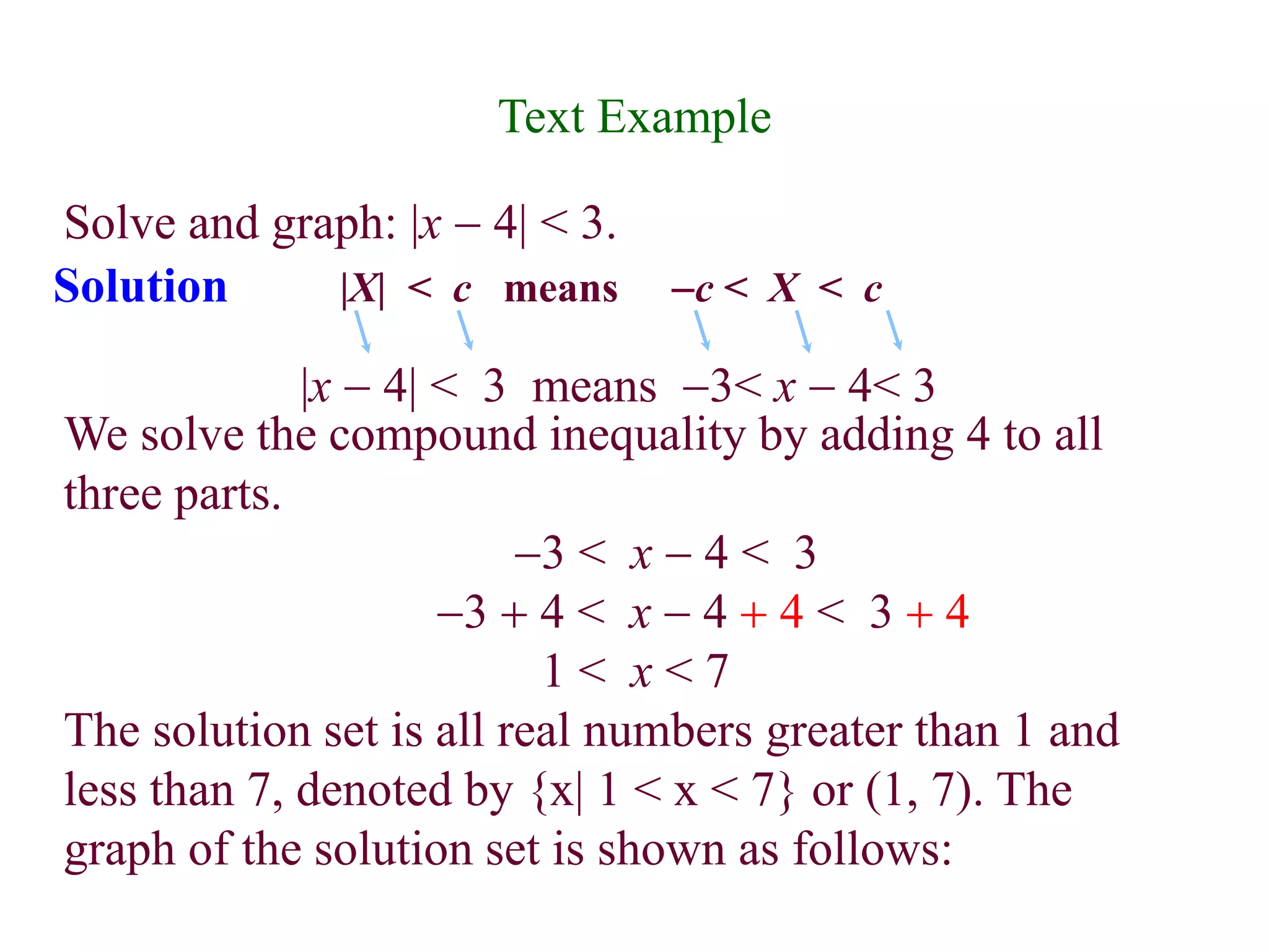 Text Example 
Solve and graph: |x - 4| < 3. 
Solution 
|X| < c means -c < X < c 
|x - 4| < 3 means -3< x - 4< 3 
We solve the compound inequality by adding 4 to all 
three parts. 
-3 < x - 4 < 3 
-3 + 4 < x - 4 + 4 < 3 + 4 
1 < x < 7 
The solution set is all real numbers greater than 1 and 
less than 7, denoted by {x| 1 < x < 7} or (1, 7). The 
graph of the solution set is shown as follows: 
 