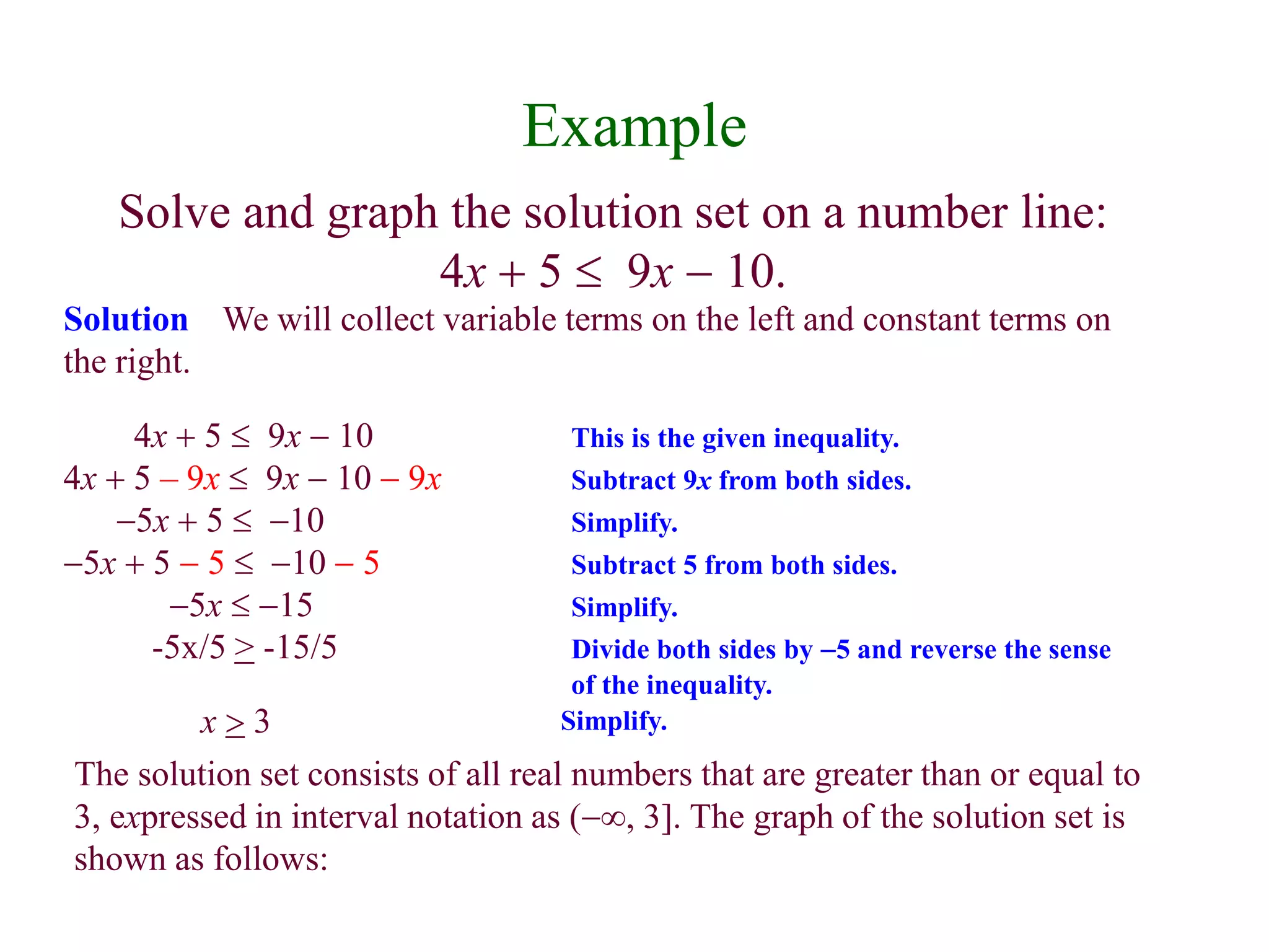 Example 
Solve and graph the solution set on a number line: 
4x + 5  9x - 10. 
Solution We will collect variable terms on the left and constant terms on 
the right. 
4x + 5  9x - 10 This is the given inequality. 
4x + 5 – 9x  9x - 10 - 9x Subtract 9x from both sides. 
-5x + 5  -10 Simplify. 
-5x + 5 - 5  -10 - 5 Subtract 5 from both sides. 
-5x  -15 Simplify. 
-5x/5 > -15/5 Divide both sides by -5 and reverse the sense 
of the inequality. 
x  3 Simplify. 
The solution set consists of all real numbers that are greater than or equal to 
3, expressed in interval notation as (-, 3]. The graph of the solution set is 
shown as follows: 
 