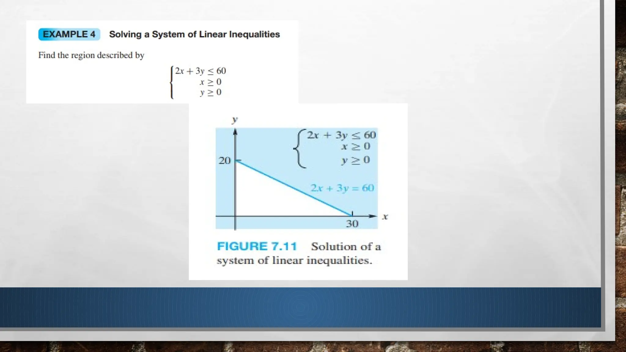 Ch 7 Linear Programming(inequality).pptx