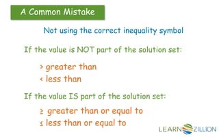 A Common Mistake
If the value is NOT part of the solution set:
If the value IS part of the solution set:
> greater than
< less than
≥ greater than or equal to
≤ less than or equal to
Not using the correct inequality symbol
 