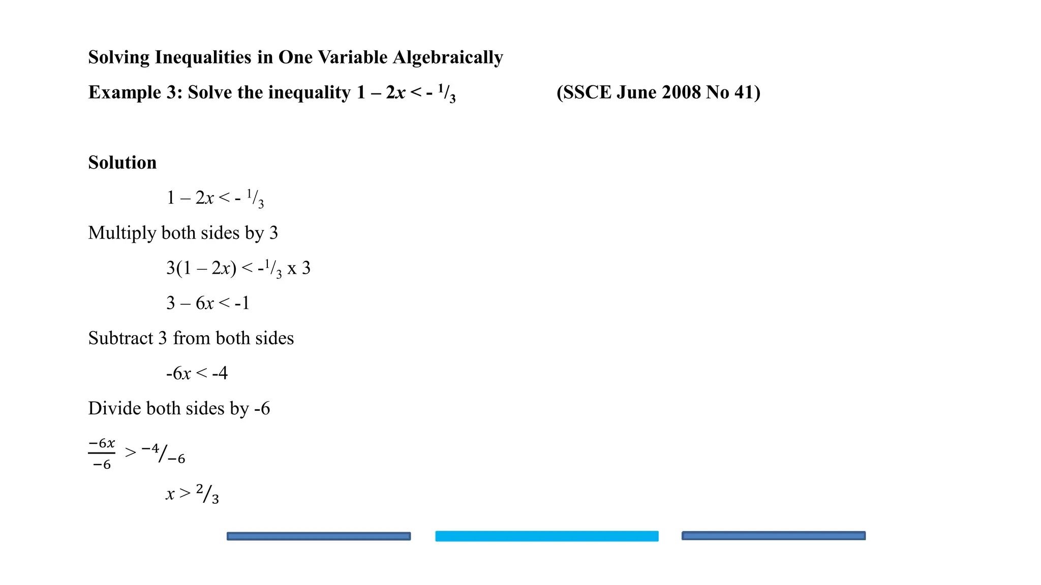 Solving Inequalities in One Variable Algebraically
Example 3: Solve the inequality 1 – 2x < - 1/3 (SSCE June 2008 No 41)
Solution
1 – 2x < - 1/3
Multiply both sides by 3
3(1 – 2x) < -1/3 x 3
3 – 6x < -1
Subtract 3 from both sides
-6x < -4
Divide both sides by -6
−6𝑥
−6
> Τ
−4
−6
x > Τ
2
3
 