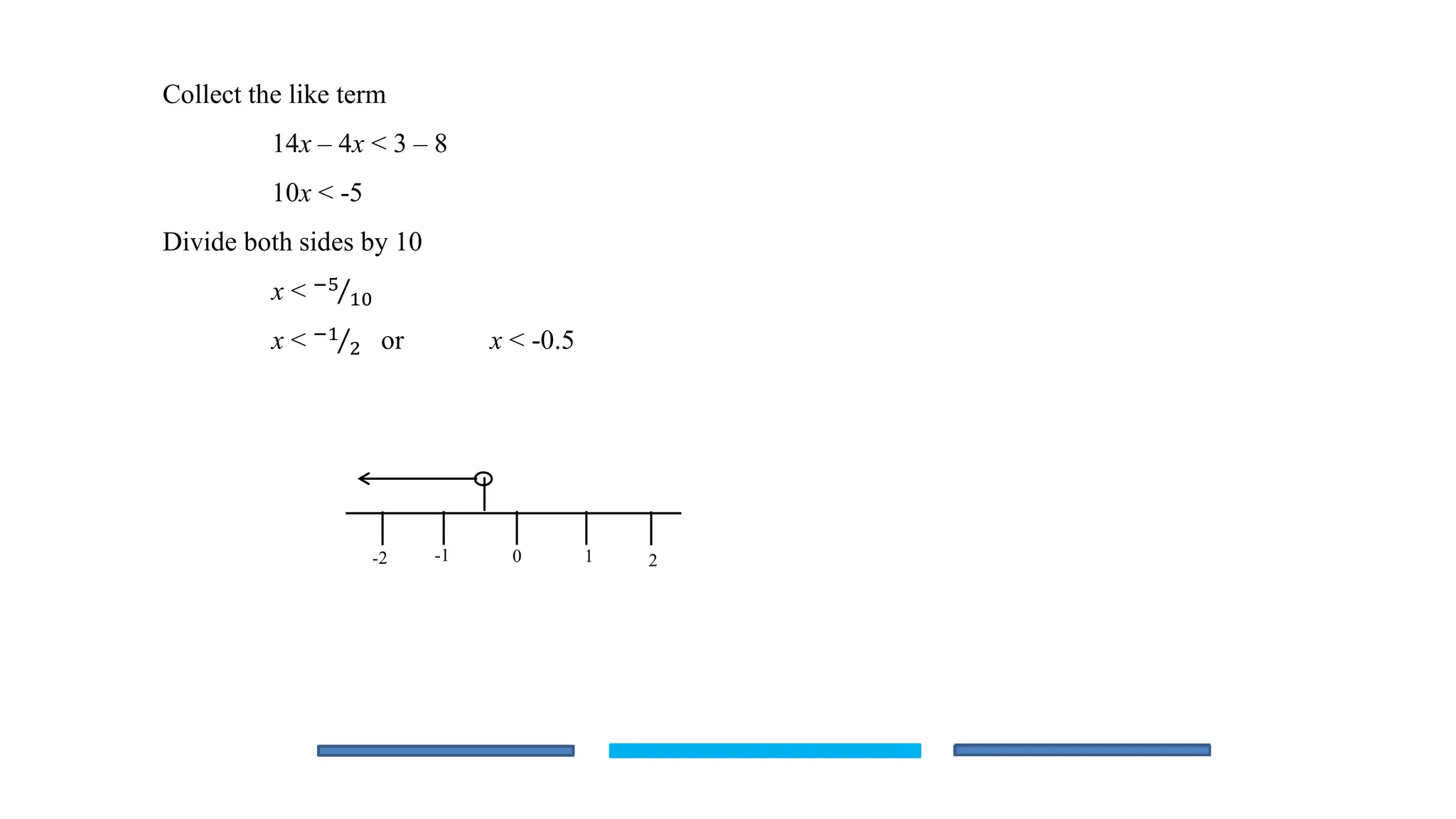 Collect the like term
14x – 4x < 3 – 8
10x < -5
Divide both sides by 10
x < Τ
−5
10
x < Τ
−1
2 or x < -0.5
-2 -1 0 1 2
 