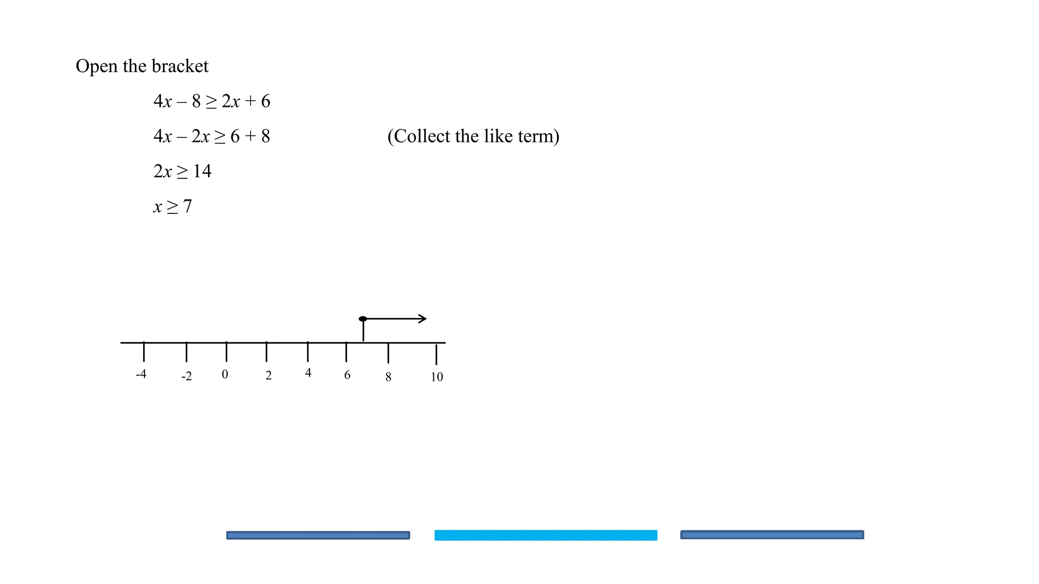 -4 -2 0 2 4 6 8 10
Open the bracket
4x – 8 ≥ 2x + 6
4x – 2x ≥ 6 + 8 (Collect the like term)
2x ≥ 14
x ≥ 7
 