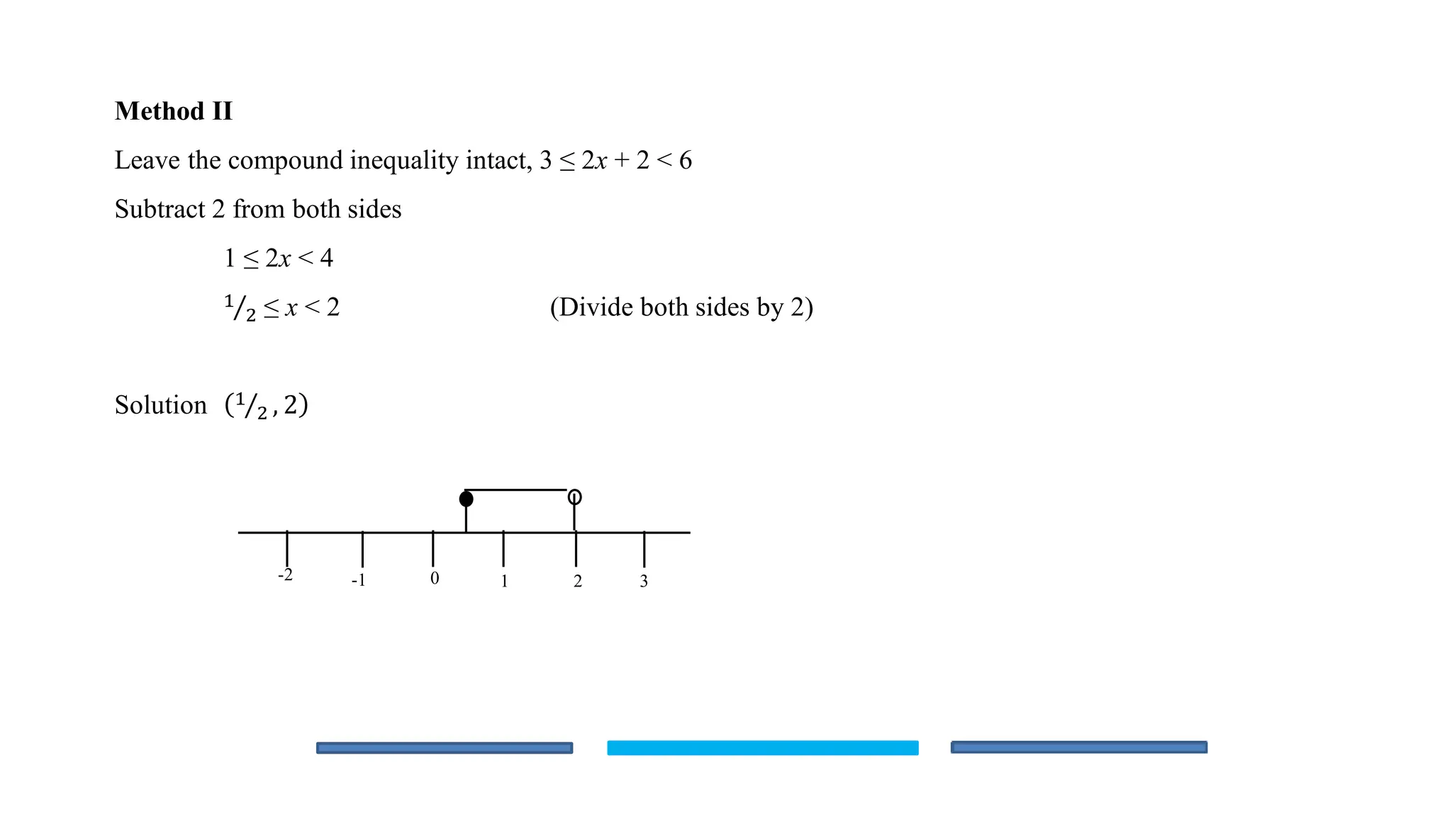 Method II
Leave the compound inequality intact, 3 ≤ 2x + 2 < 6
Subtract 2 from both sides
1 ≤ 2x < 4
Τ
1
2 ≤ x < 2 (Divide both sides by 2)
Solution Τ
1
2 , 2
-2 -1 0 1 2 3
 