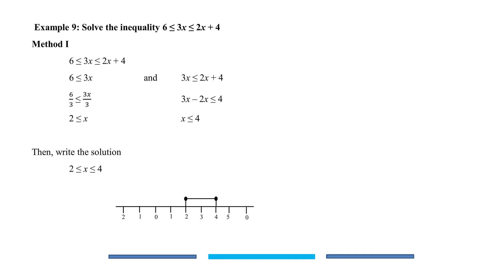 Example 9: Solve the inequality 6 ≤ 3x ≤ 2x + 4
Method I
6 ≤ 3x ≤ 2x + 4
6 ≤ 3x and 3x ≤ 2x + 4
6
3
≤
3𝑥
3
3x – 2x ≤ 4
2 ≤ x x ≤ 4
Then, write the solution
2 ≤ x ≤ 4
1 0 1 2 3 4 5 0
2
 