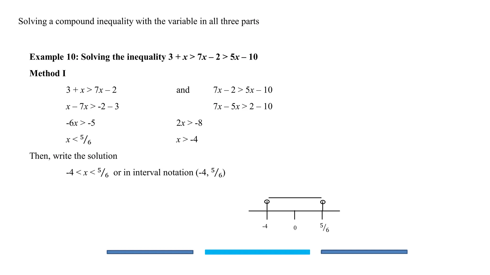Solving a compound inequality with the variable in all three parts
Example 10: Solving the inequality 3 + x > 7x – 2 > 5x – 10
Method I
3 + x > 7x – 2 and 7x – 2 > 5x – 10
x – 7x > -2 – 3 7x – 5x > 2 – 10
-6x > -5 2x > -8
x < Τ
5
6 x > -4
Then, write the solution
-4 < x < Τ
5
6 or in interval notation (-4, Τ
5
6)
-4 0 ൗ
5
6
 