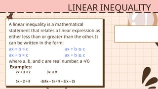 Linear inequality in one variable (1).pptx