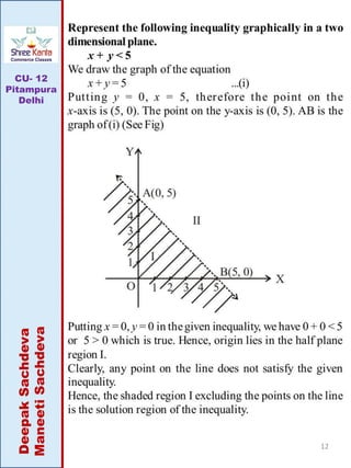 12
CU- 12
Pitampura
Delhi
 