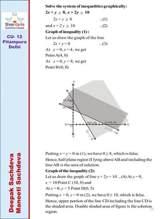 15
CU- 12
Pitampura
Delhi
 