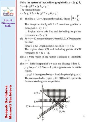 17
CU- 12
Pitampura
Delhi
 