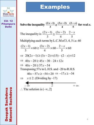6
Examples
CU- 12
Pitampura
Delhi
 