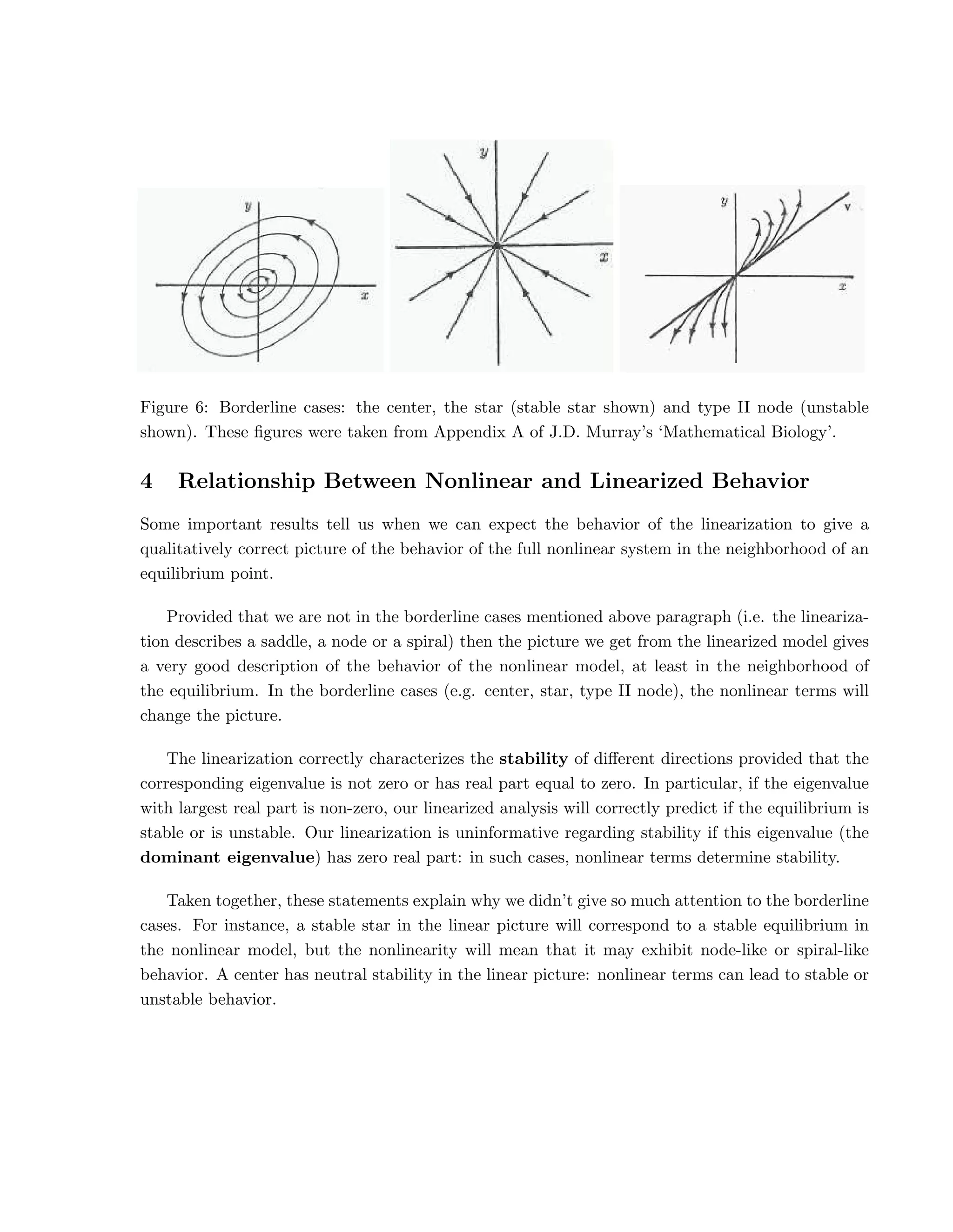 Figure 6: Borderline cases: the center, the star (stable star shown) and type II node (unstable
shown). These figures were taken from Appendix A of J.D. Murray’s ‘Mathematical Biology’.
4 Relationship Between Nonlinear and Linearized Behavior
Some important results tell us when we can expect the behavior of the linearization to give a
qualitatively correct picture of the behavior of the full nonlinear system in the neighborhood of an
equilibrium point.
Provided that we are not in the borderline cases mentioned above paragraph (i.e. the lineariza-
tion describes a saddle, a node or a spiral) then the picture we get from the linearized model gives
a very good description of the behavior of the nonlinear model, at least in the neighborhood of
the equilibrium. In the borderline cases (e.g. center, star, type II node), the nonlinear terms will
change the picture.
The linearization correctly characterizes the stability of different directions provided that the
corresponding eigenvalue is not zero or has real part equal to zero. In particular, if the eigenvalue
with largest real part is non-zero, our linearized analysis will correctly predict if the equilibrium is
stable or is unstable. Our linearization is uninformative regarding stability if this eigenvalue (the
dominant eigenvalue) has zero real part: in such cases, nonlinear terms determine stability.
Taken together, these statements explain why we didn’t give so much attention to the borderline
cases. For instance, a stable star in the linear picture will correspond to a stable equilibrium in
the nonlinear model, but the nonlinearity will mean that it may exhibit node-like or spiral-like
behavior. A center has neutral stability in the linear picture: nonlinear terms can lead to stable or
unstable behavior.
 