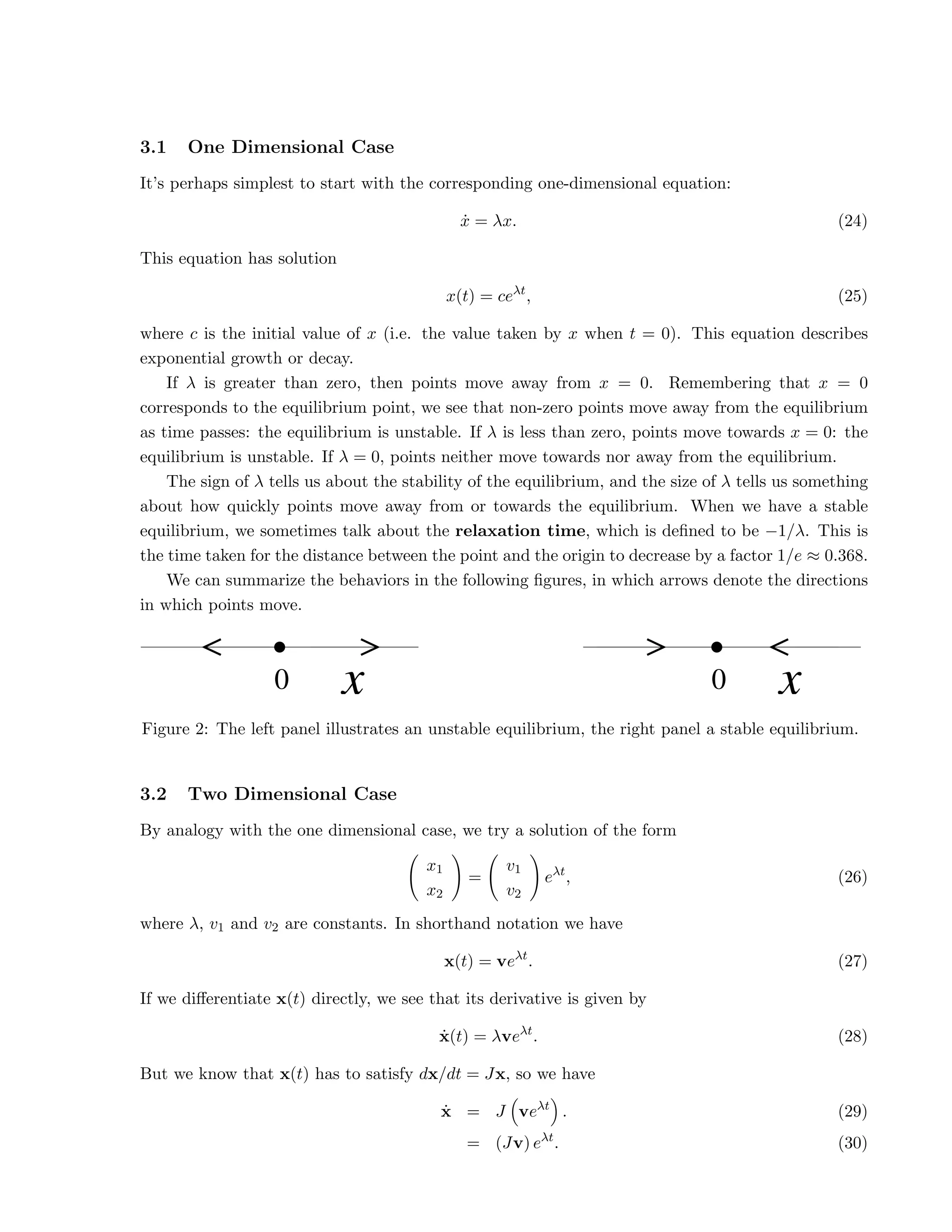 3.1 One Dimensional Case
It’s perhaps simplest to start with the corresponding one-dimensional equation:
ẋ = λx. (24)
This equation has solution
x(t) = ceλt
, (25)
where c is the initial value of x (i.e. the value taken by x when t = 0). This equation describes
exponential growth or decay.
If λ is greater than zero, then points move away from x = 0. Remembering that x = 0
corresponds to the equilibrium point, we see that non-zero points move away from the equilibrium
as time passes: the equilibrium is unstable. If λ is less than zero, points move towards x = 0: the
equilibrium is unstable. If λ = 0, points neither move towards nor away from the equilibrium.
The sign of λ tells us about the stability of the equilibrium, and the size of λ tells us something
about how quickly points move away from or towards the equilibrium. When we have a stable
equilibrium, we sometimes talk about the relaxation time, which is defined to be −1/λ. This is
the time taken for the distance between the point and the origin to decrease by a factor 1/e ≈ 0.368.
We can summarize the behaviors in the following figures, in which arrows denote the directions
in which points move.
0 x 0 x
Figure 2: The left panel illustrates an unstable equilibrium, the right panel a stable equilibrium.
3.2 Two Dimensional Case
By analogy with the one dimensional case, we try a solution of the form
x1
x2
!
=
v1
v2
!
eλt
, (26)
where λ, v1 and v2 are constants. In shorthand notation we have
x(t) = veλt
. (27)
If we differentiate x(t) directly, we see that its derivative is given by
ẋ(t) = λveλt
. (28)
But we know that x(t) has to satisfy dx/dt = Jx, so we have
ẋ = J

veλt

. (29)
= (Jv) eλt
. (30)
 