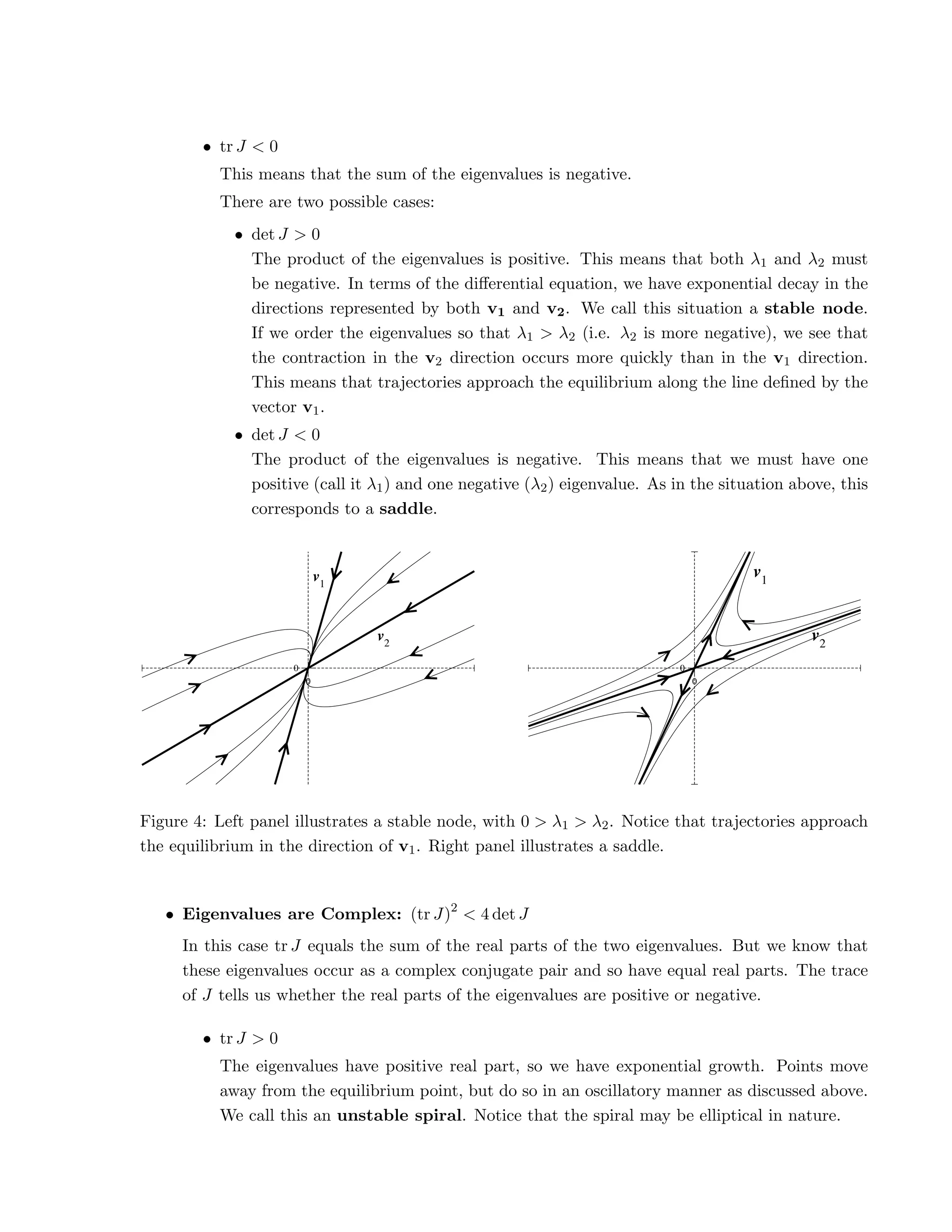 • tr J  0
This means that the sum of the eigenvalues is negative.
There are two possible cases:
• det J  0
The product of the eigenvalues is positive. This means that both λ1 and λ2 must
be negative. In terms of the differential equation, we have exponential decay in the
directions represented by both v1 and v2. We call this situation a stable node.
If we order the eigenvalues so that λ1  λ2 (i.e. λ2 is more negative), we see that
the contraction in the v2 direction occurs more quickly than in the v1 direction.
This means that trajectories approach the equilibrium along the line defined by the
vector v1.
• det J  0
The product of the eigenvalues is negative. This means that we must have one
positive (call it λ1) and one negative (λ2) eigenvalue. As in the situation above, this
corresponds to a saddle.
0
0
v1
v2
0
0
v1
v2
Figure 4: Left panel illustrates a stable node, with 0  λ1  λ2. Notice that trajectories approach
the equilibrium in the direction of v1. Right panel illustrates a saddle.
• Eigenvalues are Complex: (tr J)2
 4 det J
In this case tr J equals the sum of the real parts of the two eigenvalues. But we know that
these eigenvalues occur as a complex conjugate pair and so have equal real parts. The trace
of J tells us whether the real parts of the eigenvalues are positive or negative.
• tr J  0
The eigenvalues have positive real part, so we have exponential growth. Points move
away from the equilibrium point, but do so in an oscillatory manner as discussed above.
We call this an unstable spiral. Notice that the spiral may be elliptical in nature.
 
