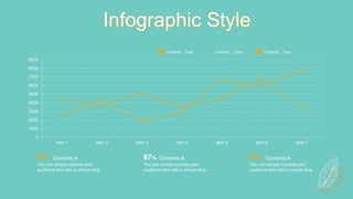 Infographic Style
0
1000
2000
3000
4000
5000
6000
7000
8000
9000
Item 1 Item 2 Item 3 Item 4 Item 5 Item 6 Item 7
67% Contents A
You can simply impress your
audience and add a unique zing.
67% Contents A
You can simply impress your
audience and add a unique zing.
67% Contents A
You can simply impress your
audience and add a unique zing.
Contents _ Type Contents _ Type Contents _ Type
 