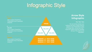 Infographic Style
Get a modern PowerPoint
Presentation that is beautifully
designed.
VISION
Get a modern PowerPoint
Presentation that is beautifully
designed.
VALUES
Get a modern PowerPoint
Presentation that is beautifully
designed.
MISSION
VISION
VALUES
VALUES
VALUES
MISSION _A : TEXT HERE
MISSION _B : TEXT HERE
MISSION _C : TEXT HERE
Your Text Here
You can simply impress your
audience and add a unique zing and
appeal to your Presentations. Easy
to change colors, photos and Text. I
hope and I believe that this Template
will your Time, Money and
Reputation.
Arrow Style
Infographic
 