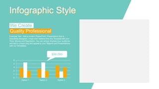 We Create
Quality Professional
Example Text : Get a modern PowerPoint Presentation that is
beautifully designed. I hope and I believe that this Template will your
Time, Money and Reputation. You can simply impress your audience
and add a unique zing and appeal to your Reports and Presentations
with our Templates.
0
1
2
3
4
5
Option 1 Option 2 Option 3
$56,000
Infographic Style
 
