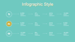 Infographic Style
INSERT
CONTENTS
5,000
INSERT
CONTENTS
34%
INSERT
CONTENTS
2019
INSERT
CONTENTS
8,000
INSERT
CONTENTS
12,000
INSERT
CONTENTS
68%
INSERT
CONTENTS
2019
INSERT
CONTENTS
18,000
INSERT
CONTENTS
8,000
INSERT
CONTENTS
47%
INSERT
CONTENTS
2019
INSERT
CONTENTS
10,000
 