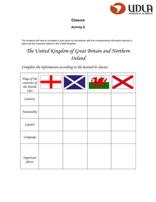 Closure
                                                Activity 6



The students will have to complete a chart given by the teacher with the corresponding information learned in
class and the important places in the United Kingdom.


    The United Kingdom of Great Britain and Northern
                        Ireland
Complete the information according to the learned in classes:

Flags of the
countries of
 the British
    Isles

  Country


Nationality


   Capital


 Language




 Important
   places
 