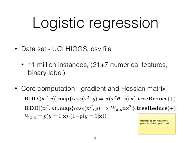 uci regression