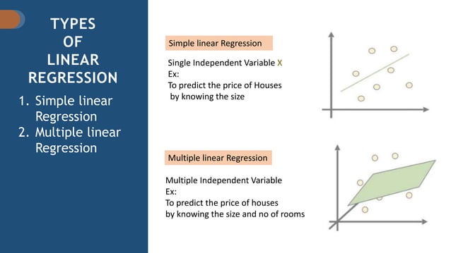 LINEAR LOGISTIC REGRESSION PPT(1).pptx