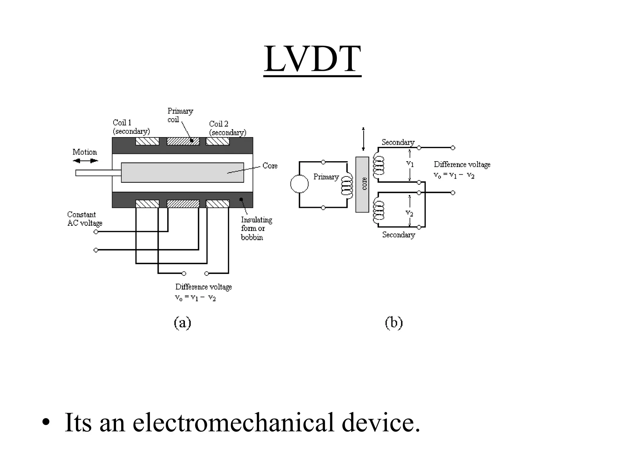 LVDT 
• Its an electromechanical device. 
 
