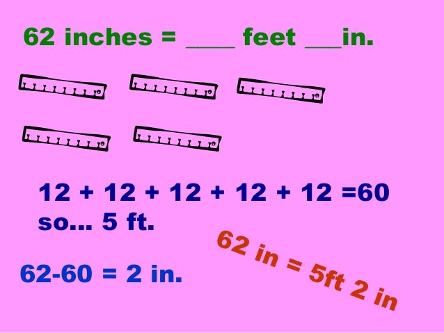 Linear Inches To Linear Feet linear-inches-to-linear-feet