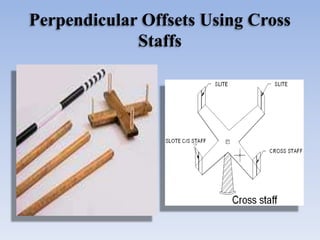 Perpendicular Offsets Using Cross
Staffs
 