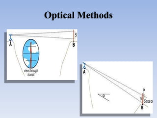 Optical Methods
 
