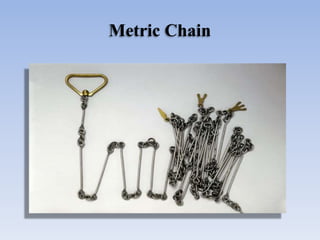 Metric Chain
 