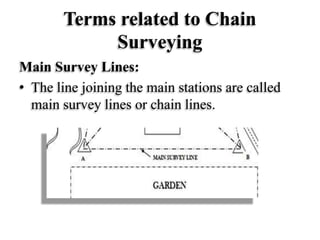Terms related to Chain
Surveying
Main Survey Lines:
• The line joining the main stations are called
main survey lines or chain lines.
 