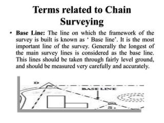 Terms related to Chain
Surveying
• Base Line: The line on which the framework of the
survey is built is known as ‘ Base line’. It is the most
important line of the survey. Generally the longest of
the main survey lines is considered as the base line.
This lines should be taken through fairly level ground,
and should be measured very carefully and accurately.
 