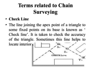 Terms related to Chain
Surveying
• Check Line
• The line joining the apex point of a triangle to
some fixed points on its base is known as ‘
Check line’. It is taken to check the accuracy
of the triangle. Sometimes this line helps to
locate interior details.
 