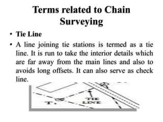 Terms related to Chain
Surveying
• Tie Line
• A line joining tie stations is termed as a tie
line. It is run to take the interior details which
are far away from the main lines and also to
avoids long offsets. It can also serve as check
line.
 
