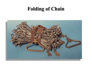 Folding of Chain
 