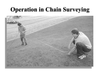 Operation in Chain Surveying
 
