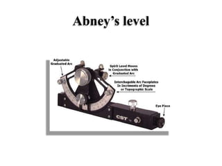 Abney’s level
 