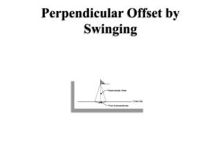 Perpendicular Offset by
Swinging
 