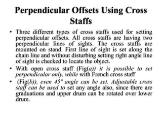 Perpendicular Offsets Using Cross
Staffs
• Three different types of cross staffs used for setting
perpendicular offsets. All cross staffs are having two
perpendicular lines of sights. The cross staffs are
mounted on stand. First line of sight is set along the
chain line and without disturbing setting right angle line
of sight is checked to locate the object.
• With open cross staff (Fig(a)) it is possible to set
perpendicular only, while with French cross staff
• (Fig(b)), even 45º angle can be set. Adjustable cross
staff can be used to set any angle also, since there are
graduations and upper drum can be rotated over lower
drum.
 