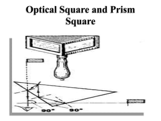 Optical Square and Prism
Square
 